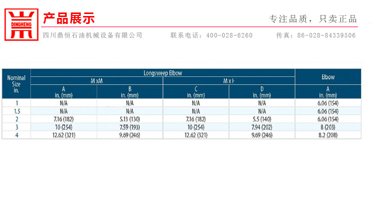 FMC���^WECO���^�a(ch��n)Ʒ��Ϣ-2.jpg